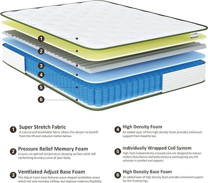 Crystli Mattress Memory Foam Mattress Hybrid Mattress in a Box with Wrapped Innersprings Certipur-Us Certified Medium Firm Pressure Relieving Supportive Full Mattress