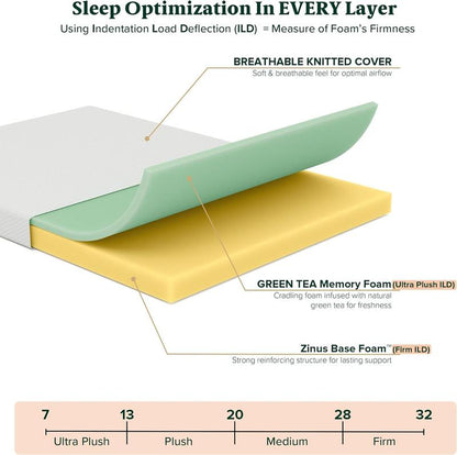 6 Inch Green Tea Cooling Gel Memory Foam Mattress, Fiberglass Free, Cooling Gel Foam, Pressure Relieving, Bed-In-A-Box, Twin